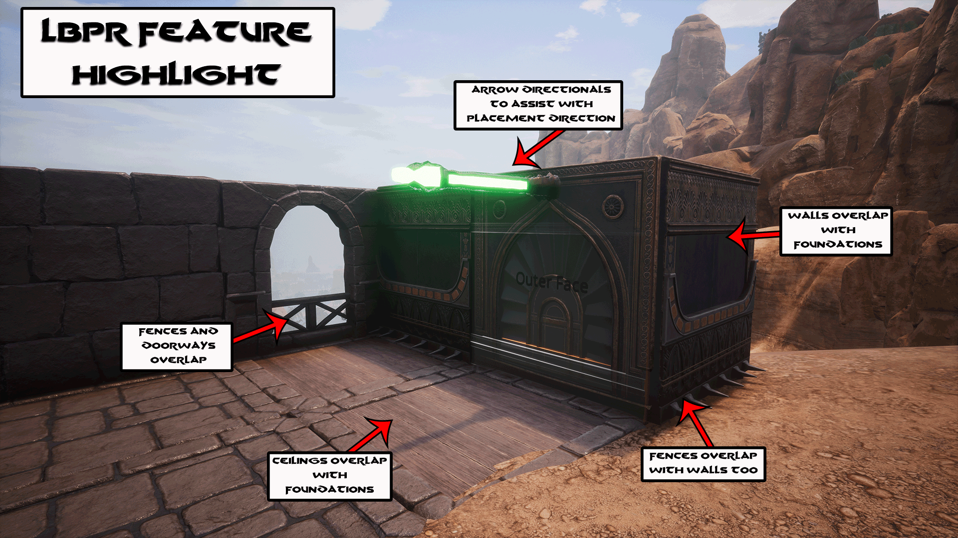 LBPR - Less Building Placement Restrictions
